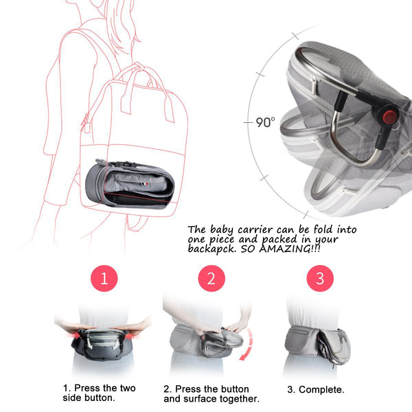 Bebamour Foldable Baby Carrier Hip Seat 6 in 1 Classical Desgined Baby Carrier Backpack 0-36months