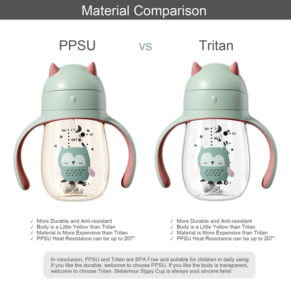 Bebamour Baby Sippy Cup with Straw for Baby and Toddler with Double Handle BPA Free, No Spill Safe Learner Bottle