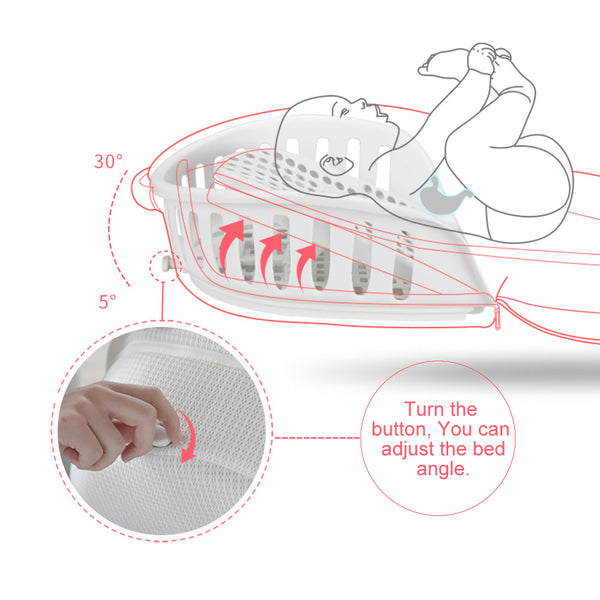 Bebamour Baby Portable Bed Foldable Bassinet for Bed Bionic Travel Bed Womb-Like Protector Baby Snuggle Nest Bed Cosleeping Baby Bed 0-36 Months