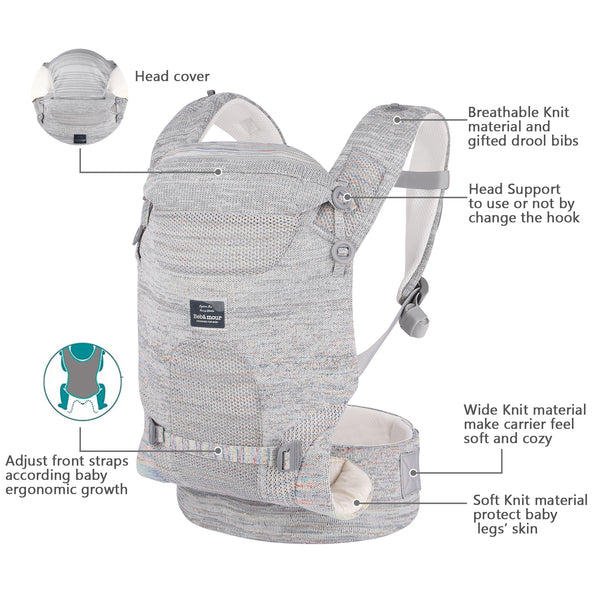 Bebamour Baby Carrier 3+Months 3D Air Mesh Baby Carrier for Infant and Toddlers Breathable Baby Carrier