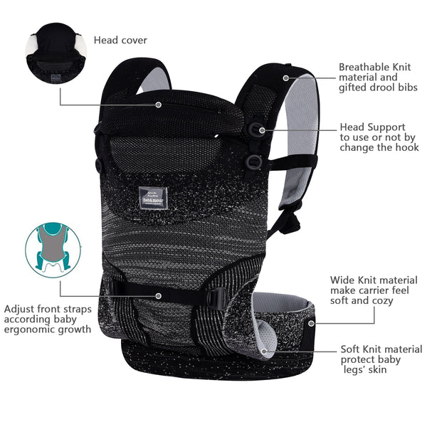 Bebamour Baby Carrier 3+Months 3D Air Mesh Baby Carrier for Infant and Toddlers Breathable Baby Carrier