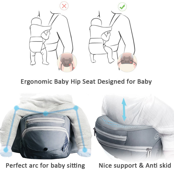 Bebamour Foldable Baby Carrier Hip Seat 6 in 1 Classical Desgined Baby Carrier Backpack 0-36months