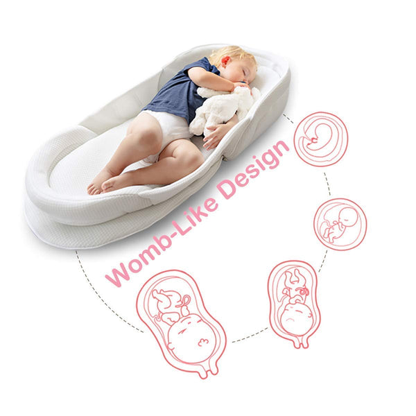 Bebamour Baby Portable Bed Foldable Bassinet for Bed Bionic Travel Bed Womb-Like Protector Baby Snuggle Nest Bed Cosleeping Baby Bed 0-36 Months